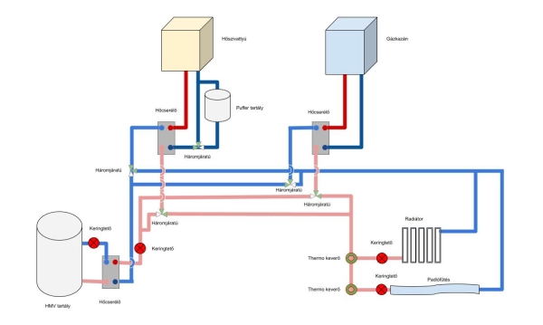 DSVT hidraulika vázlat (alap).jpg
