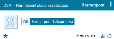 Harmatpont alapú szabályozás.png