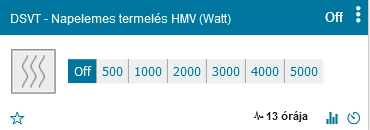 Napelemes termelés HMV (Watt).png