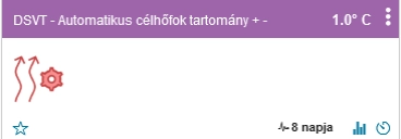 DSVT_celhofok_tartomany.png