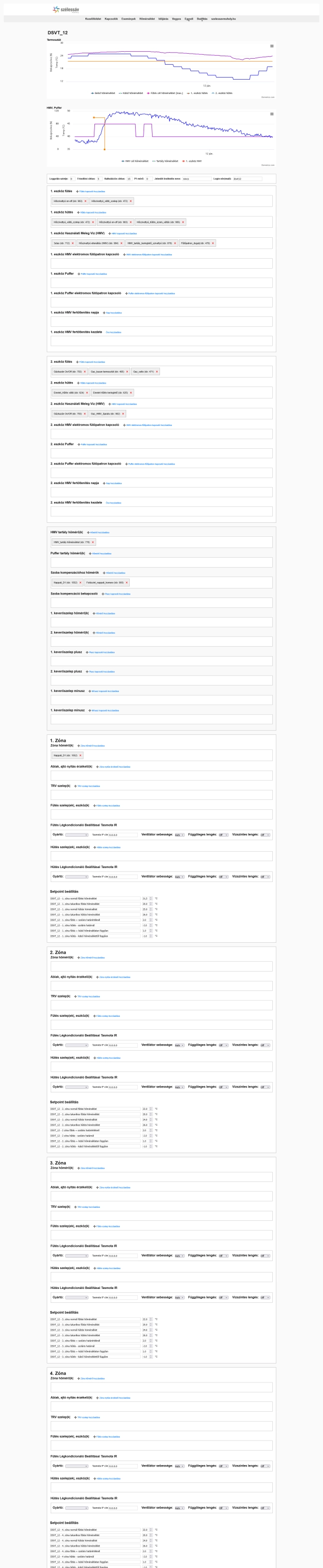 DSVT_HTML.png